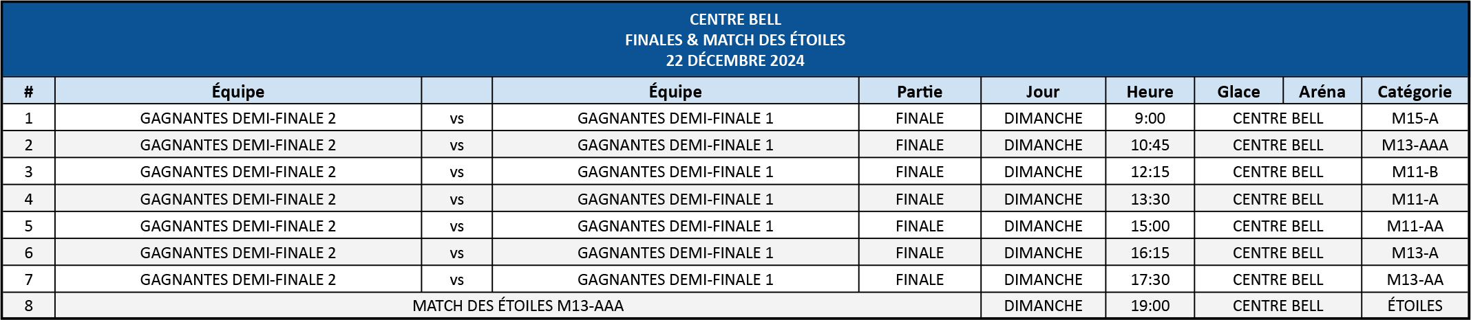Centre Bell Listing.xlsx - Google Sheets