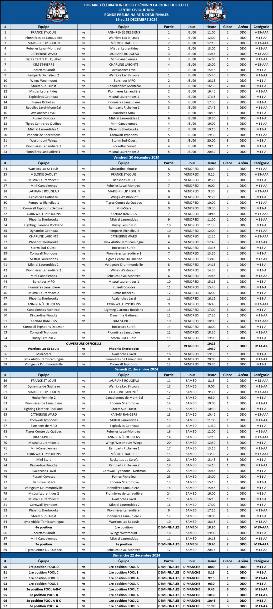 DDO LIST 2024_V5.xlsx - Google Sheets