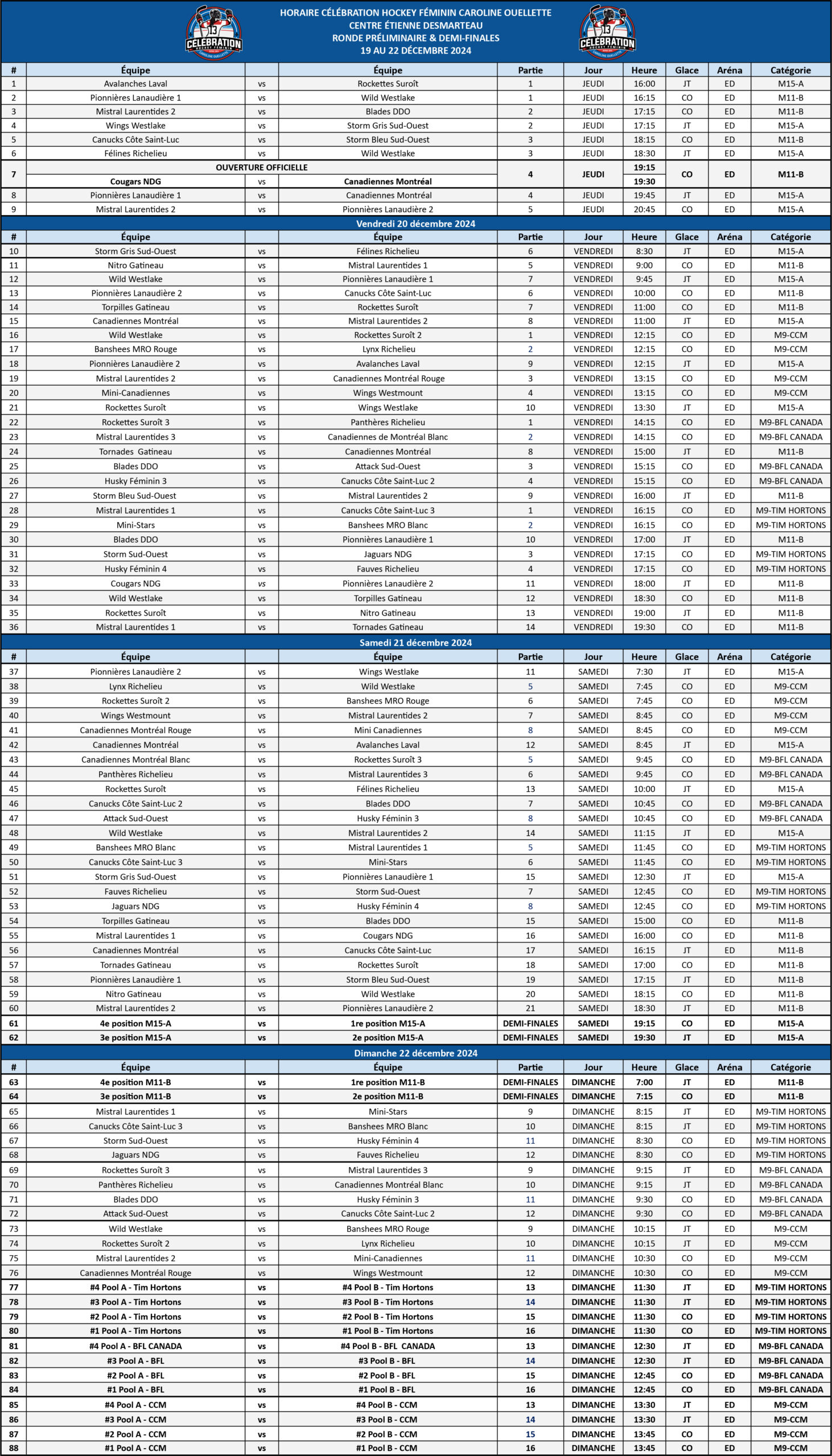 ED LIST 2024_V9.xlsx - Google Sheets